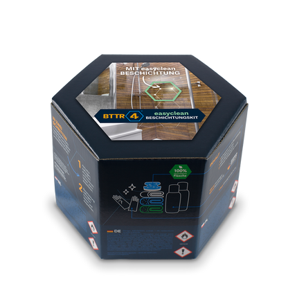 Spar-Set ‒ Coat & Care Starter